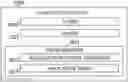 Fig. 01 - Resource allocation optimization support system and resource allocation optimization support method