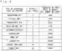 Fig. 03 - INFORMATION PROCESSING APPARATUS AND MEMORY MANAGEMENT METHOD