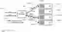 Fig. 01 - Optimizing tail latency via workload and resource redundancy in cloud