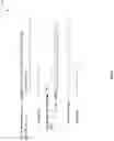 Fig. 09 - Convergence among concurrently executing threads