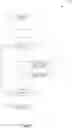 Fig. 18 - Convergence among concurrently executing threads