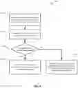 Fig. 05 - Devices and methods for providing notifications