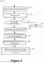 Fig. 08 - Secured multi-process architecture