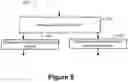 Fig. 10 - Secured multi-process architecture