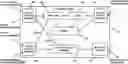 Fig. 01 - Link optimization for callout request messages