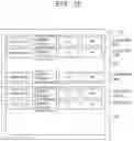 Fig. 16 - Semiconductor device and analysis system