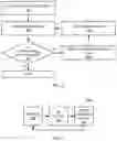 Fig. 03 - Proximity correction in three-dimensional manufacturing
