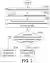 Fig. 04 - Computer and automatic protection method thereof