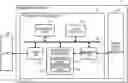 Fig. 01 - Memory system and control method