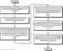 Fig. 01 - Bit error protection in cache memories