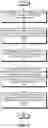 Fig. 05 - Bit error protection in cache memories