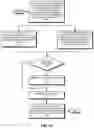 Fig. 08 - Bit error protection in cache memories