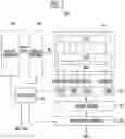 Fig. 03 - Controller and method of operating the same