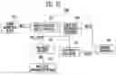 Fig. 19 - Controller and method of operating the same