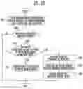 Fig. 20 - Controller and method of operating the same