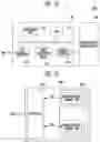 Fig. 25 - Controller and method of operating the same
