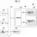 Fig. 26 - Controller and method of operating the same