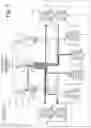 Fig. 03 - Aircraft integrated multi system electronic architecture