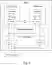 Fig. 05 - Aircraft integrated multi system electronic architecture
