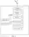 Fig. 03 - Distributed computing system with resource managed database cloning