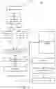 Fig. 05 - Distributed computing system with resource managed database cloning
