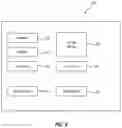 Fig. 03 - Method of tracking and analyzing data integrity issues by leveraging cloud services