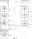 Fig. 04 - Method of tracking and analyzing data integrity issues by leveraging cloud services
