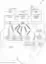 Fig. 01 - Method of tracking and analyzing data integrity issues by leveraging cloud services