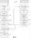 Fig. 04 - Method of tracking and analyzing data integrity issues by leveraging cloud services