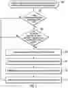 Fig. 06 - Copying point-in-time data in a storage to a point-in-time copy data location in advance of destaging data to the storage
