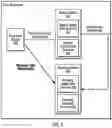 Fig. 05 - Performing a recovery copy command to create a recovery volume for a consistency group