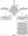 Fig. 11 - Performing a recovery copy command to create a recovery volume for a consistency group