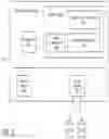 Fig. 03 - Rollback procedure for failed dataset image operation