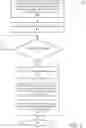 Fig. 09 - Rollback procedure for failed dataset image operation