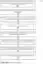Fig. 12 - Rollback procedure for failed dataset image operation