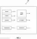 Fig. 03 - System and method for analyzing application maximum parallel clone sessions for storage devices