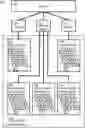 Fig. 01 - Utilizing spare network nodes for deduplication fingerprints database