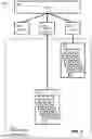 Fig. 04 - Utilizing spare network nodes for deduplication fingerprints database