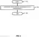 Fig. 06 - Utilizing spare network nodes for deduplication fingerprints database