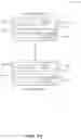 Fig. 18 - Deduplicated data distribution techniques