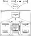 Fig. 01 - Performing a recovery copy command using a recovery copy data structure for a backup volume lookup
