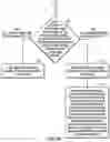 Fig. 11 - Performing a recovery copy command using a recovery copy data structure for a backup volume lookup