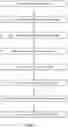 Fig. 07 - Byzantine agreement using communications having linear complexity