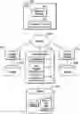 Fig. 01 - Forming a consistency group comprised of volumes maintained by one or more storage controllers