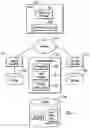 Fig. 02 - Forming a consistency group comprised of volumes maintained by one or more storage controllers