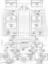 Fig. 01 - Hardware-management-console-initiated data protection