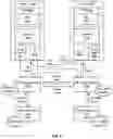 Fig. 06 - Hardware-management-console-initiated data protection