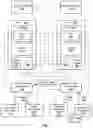 Fig. 08 - Hardware-management-console-initiated data protection