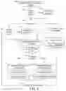 Fig. 06 - Programming language runtime deferred exception handling