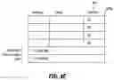Fig. 07 - Recording a trace of code execution using reserved cache lines in a cache